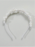 hårband för flickor, vitt hårband, elegant hårband, festligt hårband, dop accessoarer, bröllopsaccessoarer för barn, högtidskläder för flickor, pärlhårband, blommigt hårband, barnaccessoarer